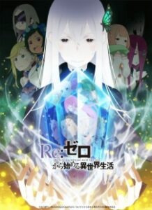 Nonton Anime Re:Zero Kara Hajimeru Isekai Seikatsu 2nd Season Sub Indo Streaming / Download